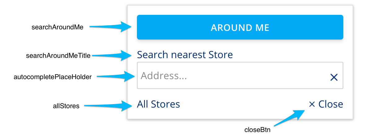 Recommendation Widget Translation Attributes